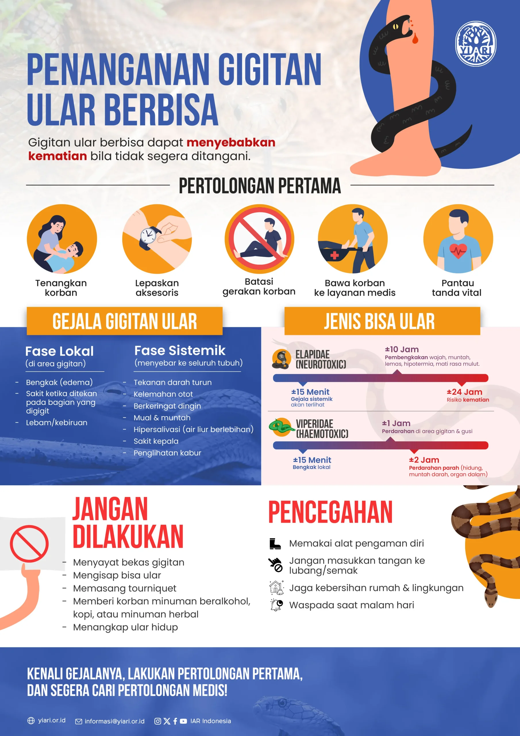 Panduan YIARI: Penanganan Gigitan Ular Berbisa